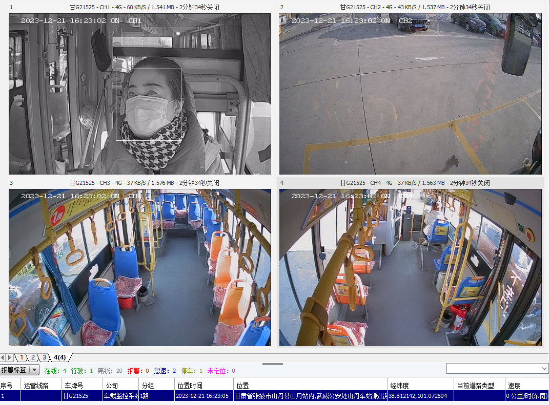 商務(wù)車(chē)數(shù)字監(jiān)控方案