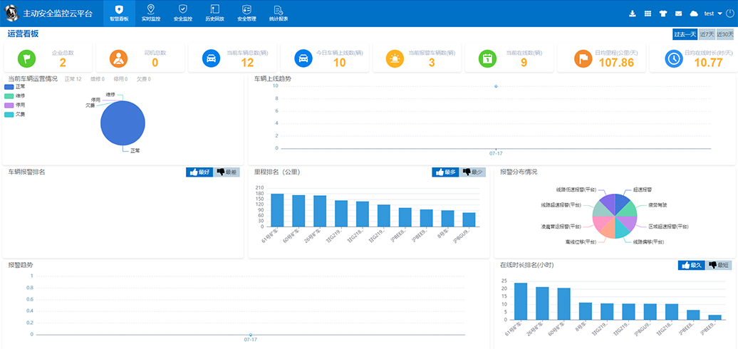 工地工程車 工地工程車