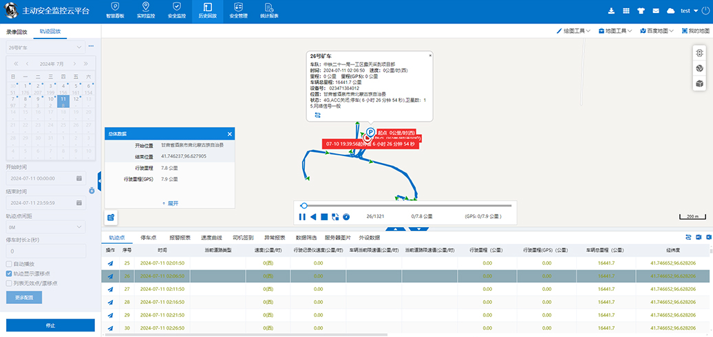 工地工程車 工地工程車