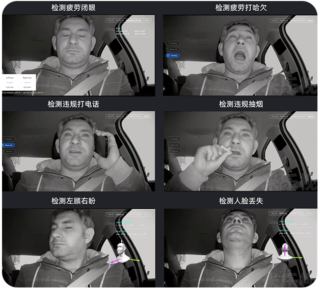 DMS 疲勞駕駛安全預(yù)警系統(tǒng) DMS 疲勞駕駛安全預(yù)警系統(tǒng)