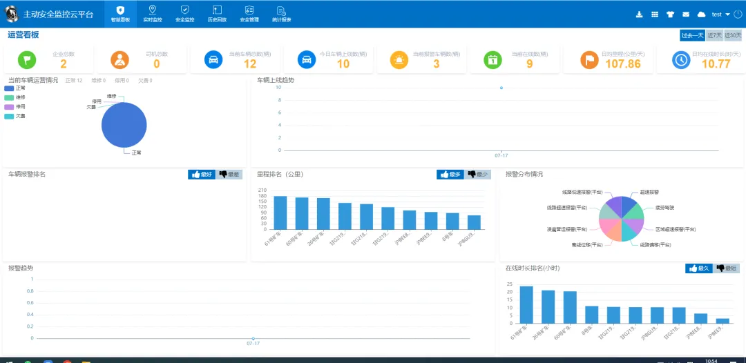 工程車監(jiān)控系統(tǒng)